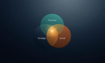 The IE Scorecard: Why Amsterdam Rejected €8.9M